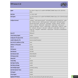 PHP
